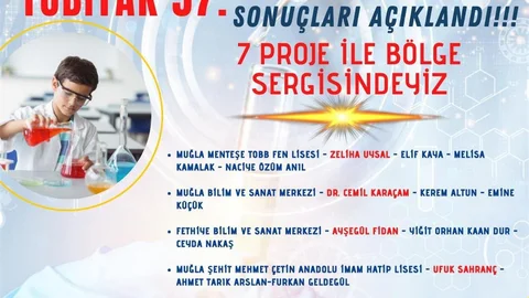 Muğla'dan 7 Proje Bölge Finallerine Katılıyor