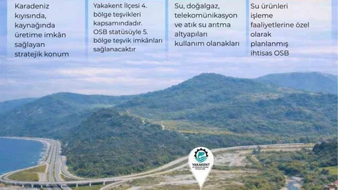 Yakakent'te Arsa Tahsis Süreci Başladı
