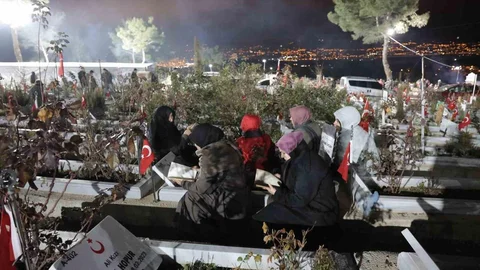 Kahramanmaraş'ta Deprem Anmaları Devam Ediyor