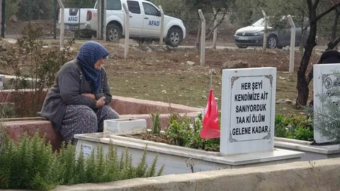Kilis'te Deprem Şehitleri Anıldı