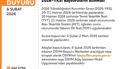 YKS Başvuruları İçin Tarihler Açıklandı