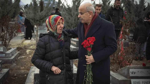 Malatya'da Yeniden Yapılanma Süreci