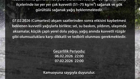 Bursa'da Kuvvetli Yağış Uyarısı