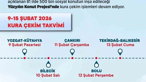 Bakan Kurum'dan Kura Takvimi Açıklaması