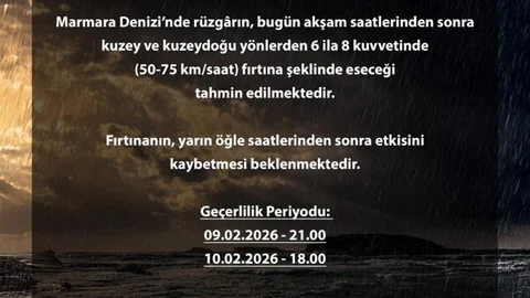 Bursa'da Fırtına Uyarısı Yapıldı