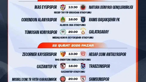 Trendyol Süper Lig 23. Hafta Programı Açıklandı