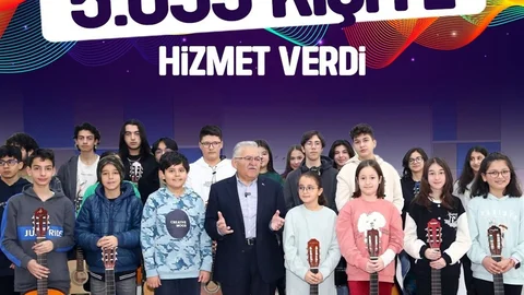 Kayseri'de Sanat Kursları Büyüyor