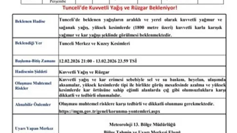 Tunceli'de Kuvvetli Yağış Uyarısı
