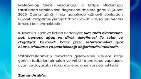 Niğde'de Fırtına Uyarısı Yapıldı