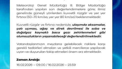 Niğde'de Kuvvetli Rüzgar Uyarısı