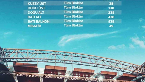 Kayserispor - Antalyaspor Maç Bilet Fiyatları Açıklandı