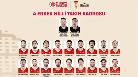 A Milli Erkek Basketbol Takımı'nın Kadrosu Açıklandı
