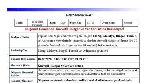 Elazığ'da Kuvvetli Rüzgar Uyarısı