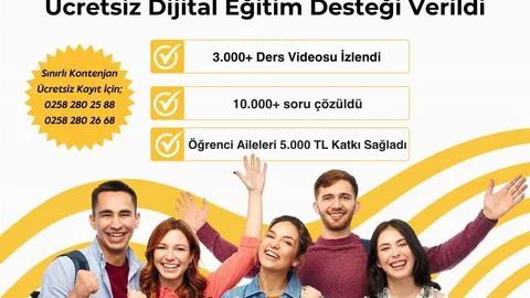Denizli'de Eğitimde Fırsat Eşitliği Projesi