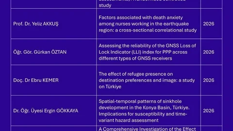 Niğde'de Akademik Başarılar Öne Çıkıyor