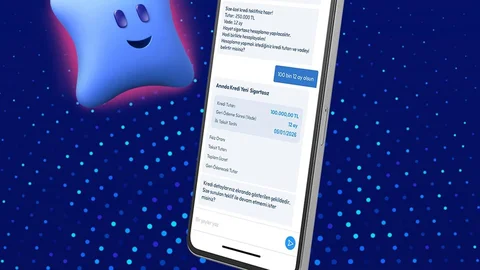 İş Bankası'ndan Yapay Zeka Destekli Kredi Hizmeti