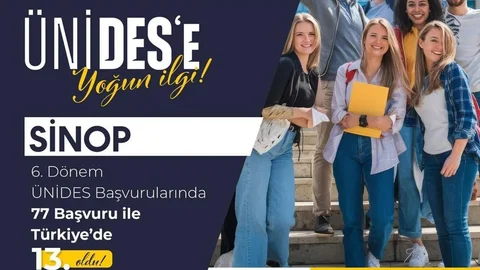 Sinop, ÜNİDES'te 13. Sırada Yer Aldı