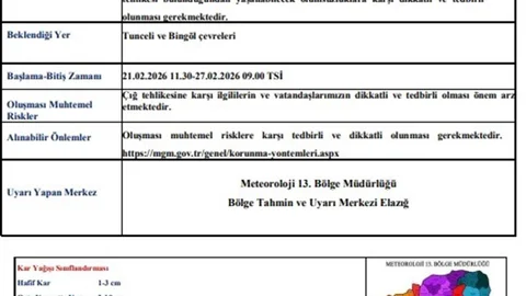 Tunceli ve Bingöl'de Çığ Tehlikesi Uyarısı