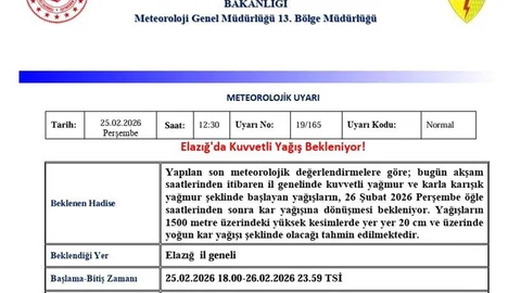 Elazığ'a Kuvvetli Yağış Uyarısı Yapıldı