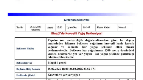 Bingöl'de Kuvvetli Yağış Uyarısı Yapıldı