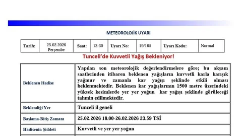 Tunceli'de Kuvvetli Yağış Uyarısı Yapıldı