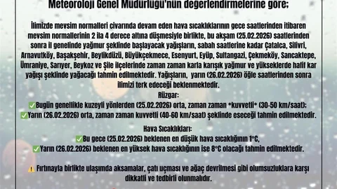 İstanbul'da Kar Yağışı Bekleniyor