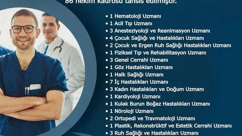 Hakkâri'ye 86 Yeni Hekim Atandı