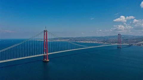 Çanakkale'de Dronlu Trafik Denetimi