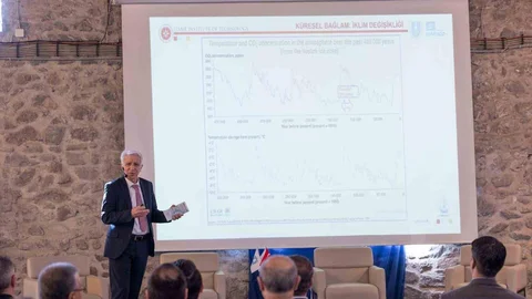 İzmir'de Yeraltı Suları İzlenecek
