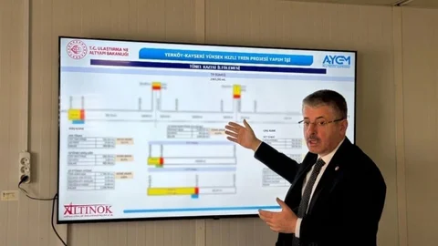 Kayseri Hızlı Tren Projesi İncelendi
