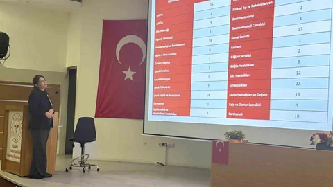 Eskişehir'de Hastane Değerlendirme Toplantısı
