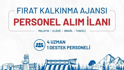 Fırat Kalkınma Ajansı Personel Alımı Başladı