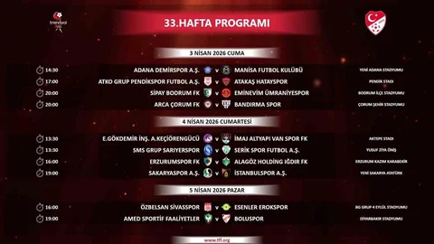 Trendyol 1. Lig 33, 34 ve 35. Hafta Programı Açıklandı