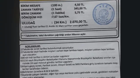 Bursa'da Taksi Ücretlerine Zam Yapıldı