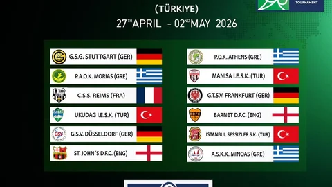 İşitme Engelliler Şampiyonlar Ligi Manisa'da Düzenlenecek