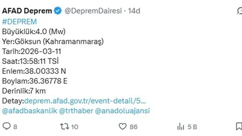 Kahramanmaraş'ta 4 Büyüklüğünde Deprem Oldu