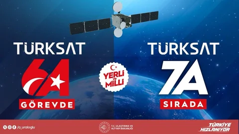 Bakan Uraloğlu: TÜRKSAT 6A ile 5.5 Milyar İnsana Ulaştık