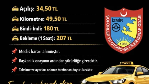 İzmir'de Taksi Ücretleri Artış Gösterdi