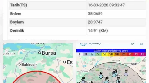 Buldan'da Sabah Depremi Paniği