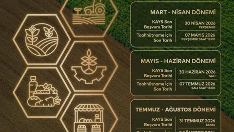 Tekirdağ'da Tarım Destek Programı Duyuruldu