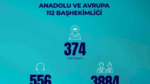İstanbul'da Sağlık Personeli Bayramda Görevde