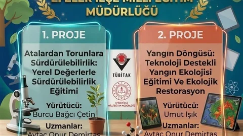 Efeler'de İki Proje Desteklenecek