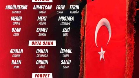 A Milli Takım'ın Kadrosu Açıklandı