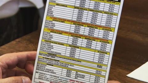 Gıda Etiketlemesinde Yeni Dönem Başlıyor