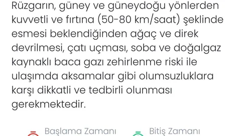 Denizli'de Fırtına Uyarısı Yapıldı