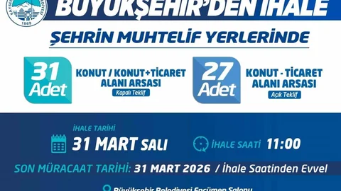 Kayseri'de 58 Arsa Satışı Yapılacak