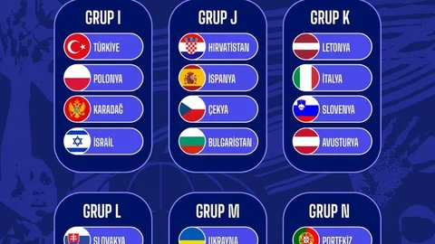 FIBA 2027 Kadınlar Avrupa Şampiyonası'nın Kurası Çekildi