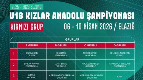 Basketbol U16 Kızlar Şampiyonası Elazığ’da Düzenlenecek