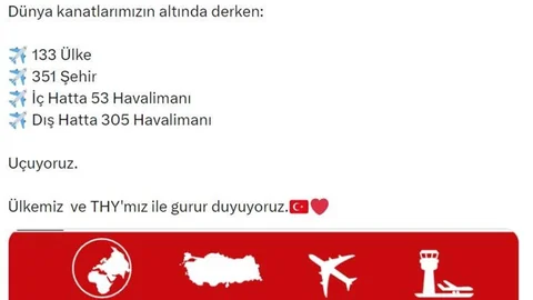 Türk Hava Yolları'nın Uçuş Ağı Genişliyor