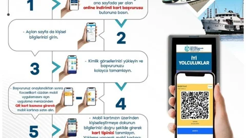 Kocaeli'de Ulaşımda Online Dönem Başladı